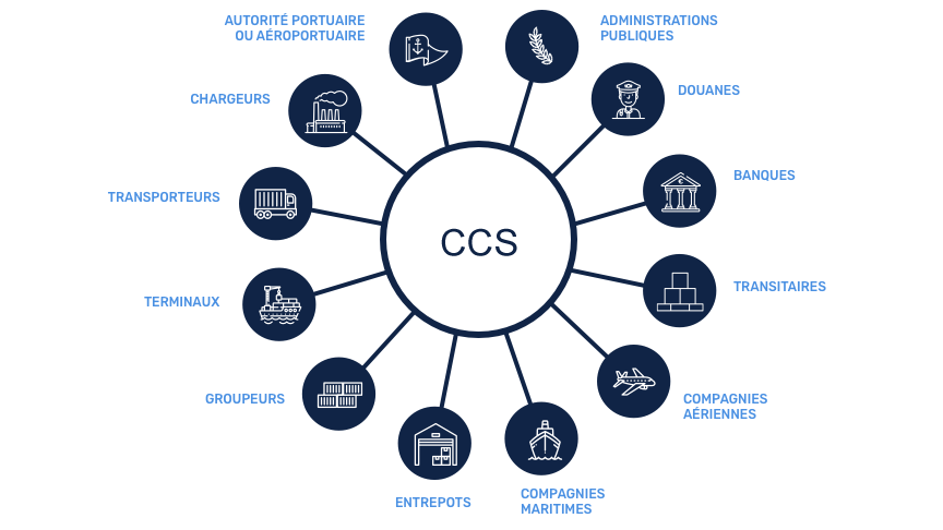 CCS-One_2018 CCS-One_2018